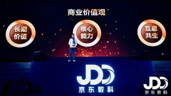 京東數(shù)字科技2018年實(shí)現(xiàn)全年盈利，科技服務(wù)收入占比翻三倍，數(shù)字技術(shù)服務(wù)成核心驅(qū)動(dòng)力