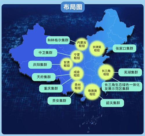 東風正暖，中企通信以數字技術服務領跑“東數西算”新賽道